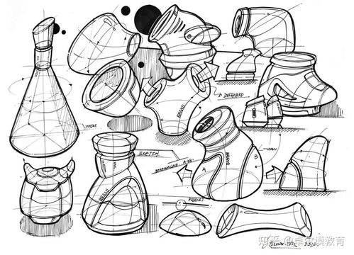 產(chǎn)品手繪中的圓柱體繪制技巧與步驟