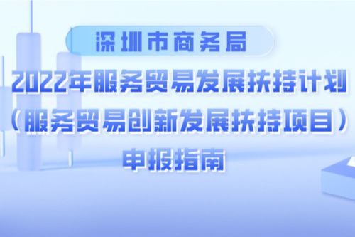 百萬資金獎勵！深圳服務(wù)貿(mào)易六大領(lǐng)域企業(yè)可申報扶持項目，項目策劃與公關(guān)服務(wù)迎來利好